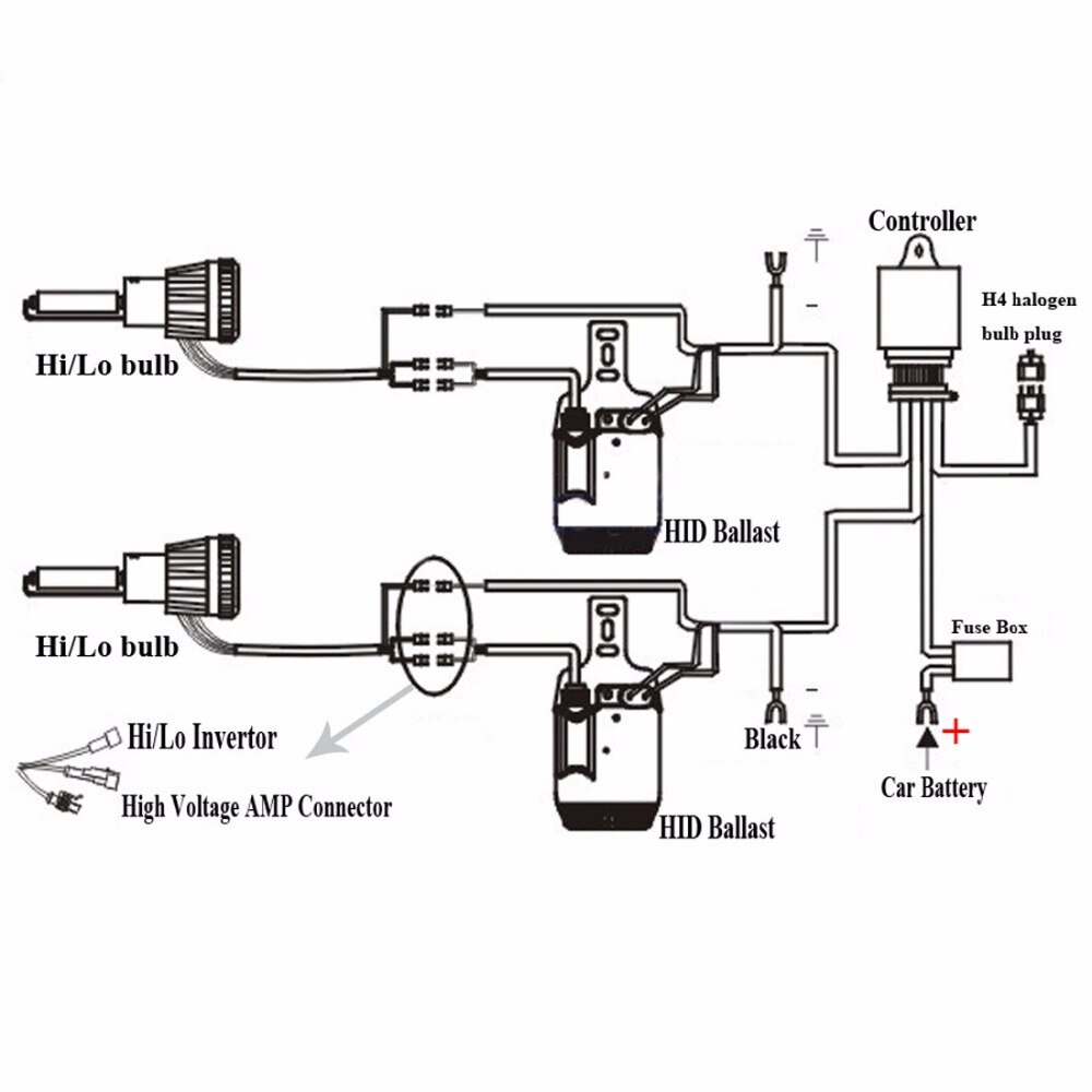 Ac 55w bixenon  h4 bi- xenon hi/lo hid bixenon varapolttimot ajovalot 4300k 5000k 6000k 8000k 10000k 12000k rele johtosarja