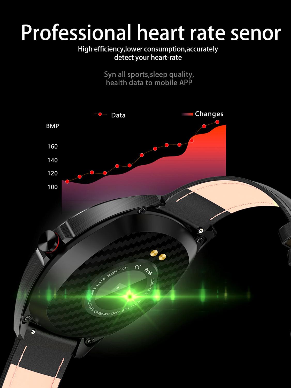 K7 écran rond montre intelligente fréquence cardiaque pression artérielle moniteur de sommeil Smartwatch Fitness Tracker horloge pour hommes pk Huawei