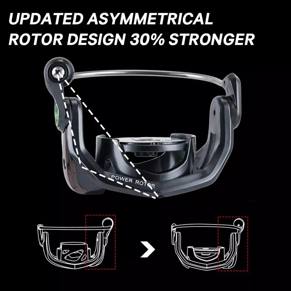 Seaknight SANGE Moulinet De Pêche à La Carpe Ultra Léger 4.9:1 5.2