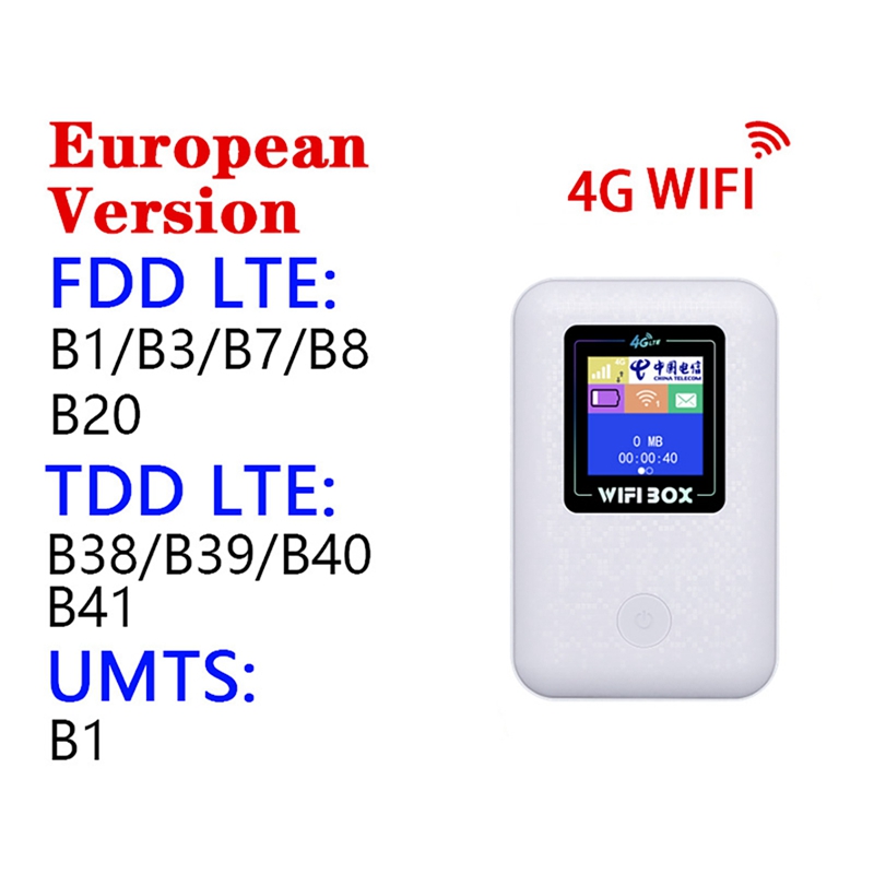 M6-E Draagbare 4G Wifi Draadloze Router Auto Draadloze Router