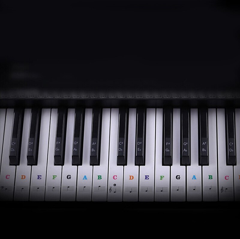 Électronique Piano clavier son nom autocollants cl – Grandado