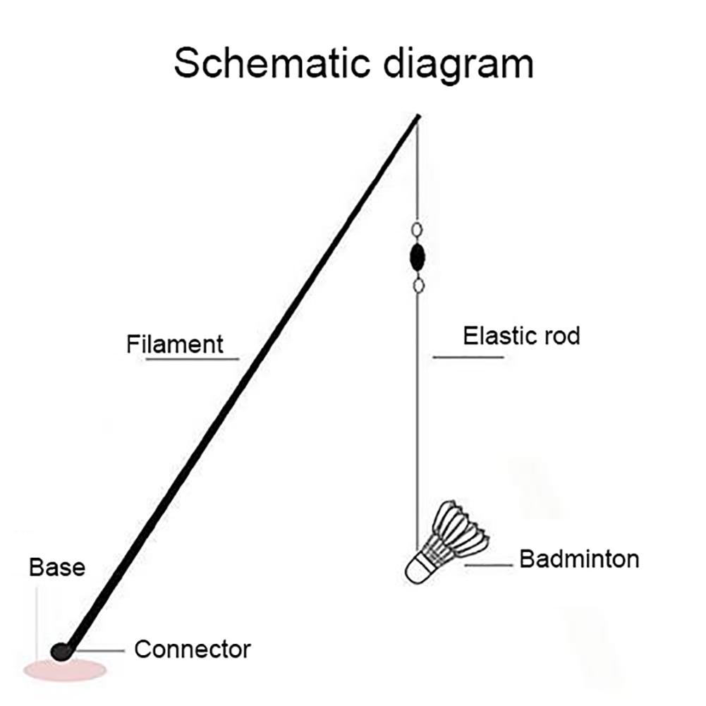 Portable Badminton Training Ball Set Single-player Rebound Practice Tool Badminton Single-player Trainer Device