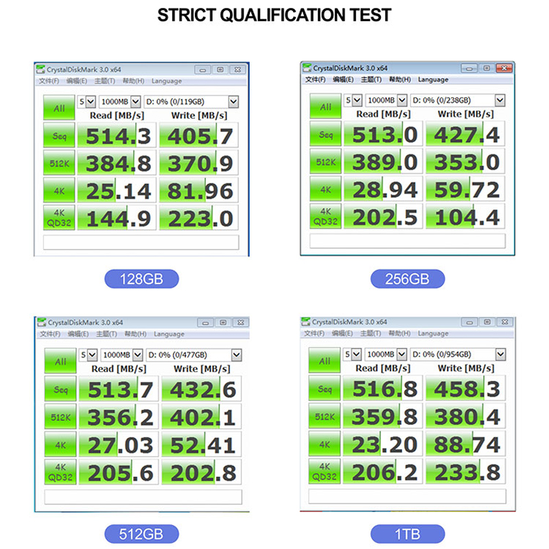 Ssd Sata3 2.5 "Ssd 240 Gb 1Tb Hdd Hd 120Gb 240 Gb 480Gb 128Gb 256gb 512Gb 2Tb Interne Solid State Drive Harde Schijf Voor Laptop