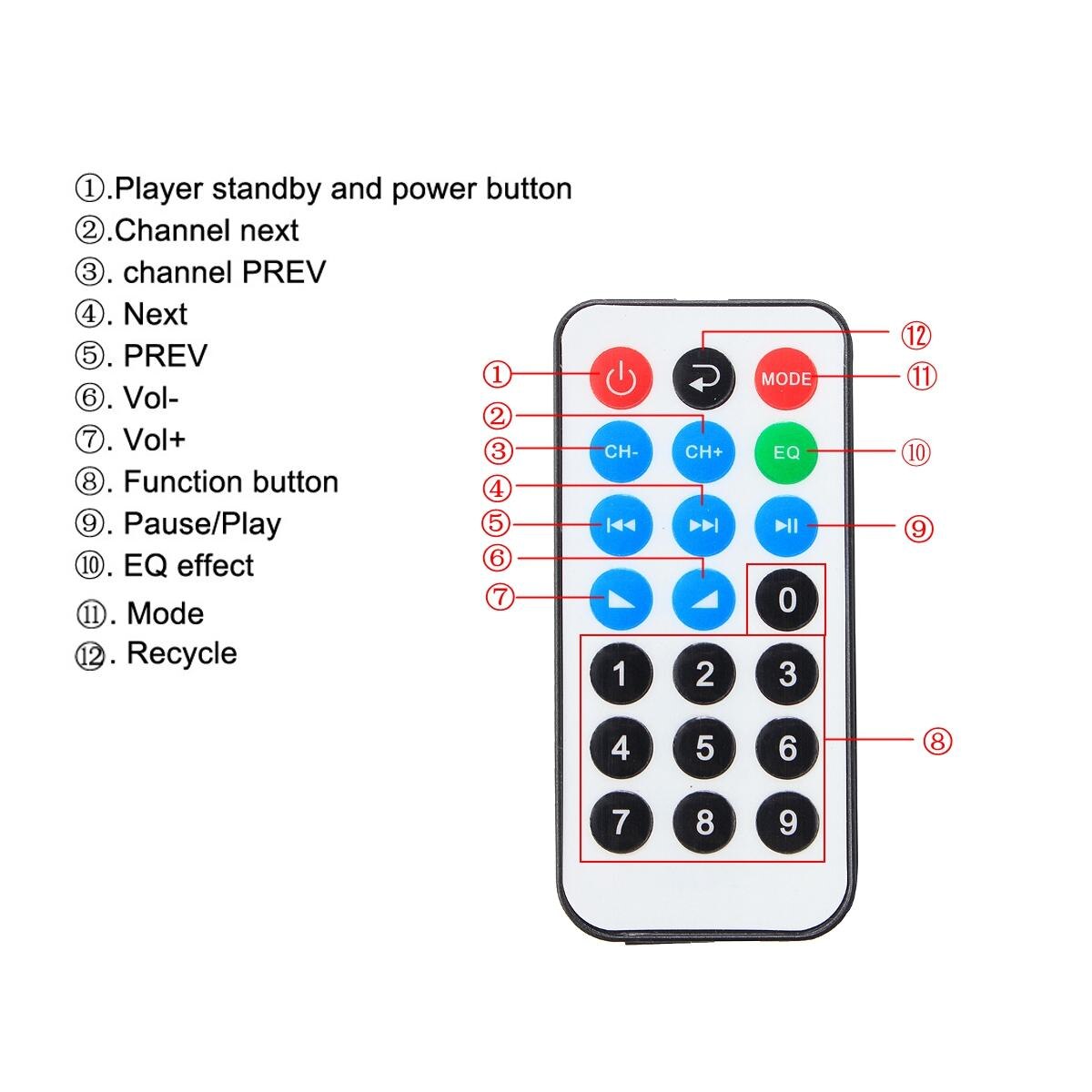 1200W 220V 110V Audio Power Verstärker Heimkino Verstärker Audio mit Fernbedienung Unterstützung FM USB SD karte bluetooth