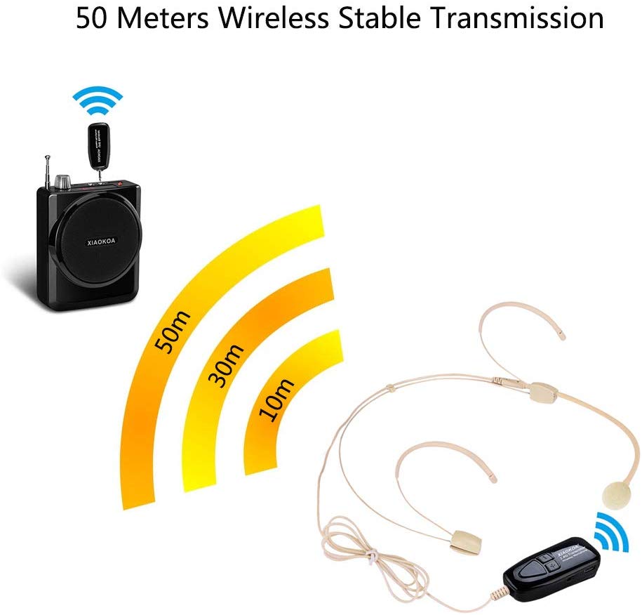 2.4G Wireless Lavalier Microphone for Voice Amplifier and Recording Shirt Mic for iPhone Camera PC Laptop for Teachers, Louder S