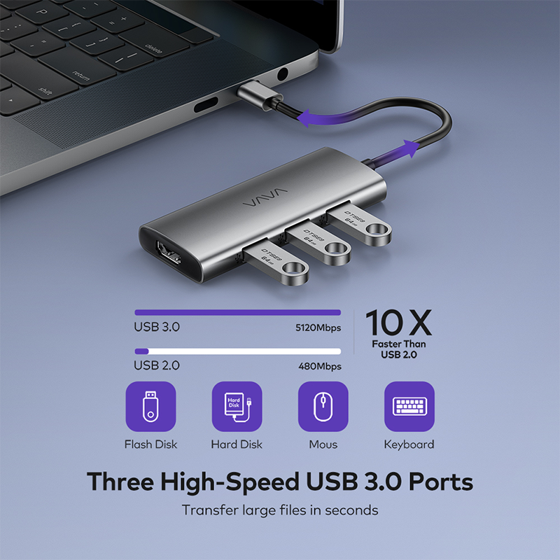 VAVA-concentrador de red 7 en 1, USB-C con USB 3,0, 4K, HDMI, adaptador compatible con MacBook Pro, 100W, PD, estación de carga, divisor
