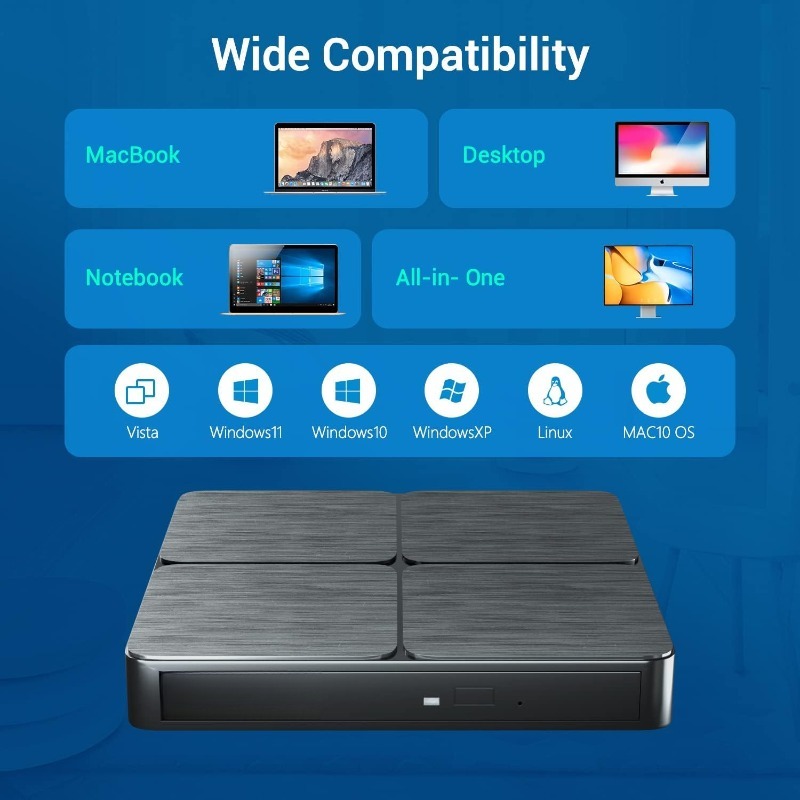 External Blu Ray Drive Portable 3D Optical Bluray Drives CD DVD ROM Read&Write Burner Compatible for Windows XP/7/8/10/11 MacOS