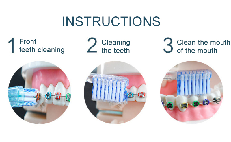 Volwassen Tanden Borstel 2 stks/set Oral Care Tooth Whitening Dental Tooth Pick Tand Orthodontische Tandenstoker Tandenborstel Schoonmaken Gereedschap