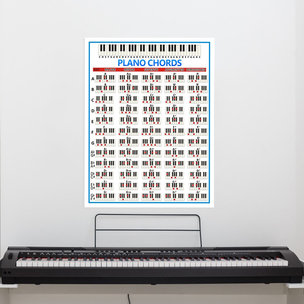 Piano Chord Practice Sticker Piano Chord Graphic Poster 88 Key Fingering Diagram Music Lovers Playing Musical Accessories