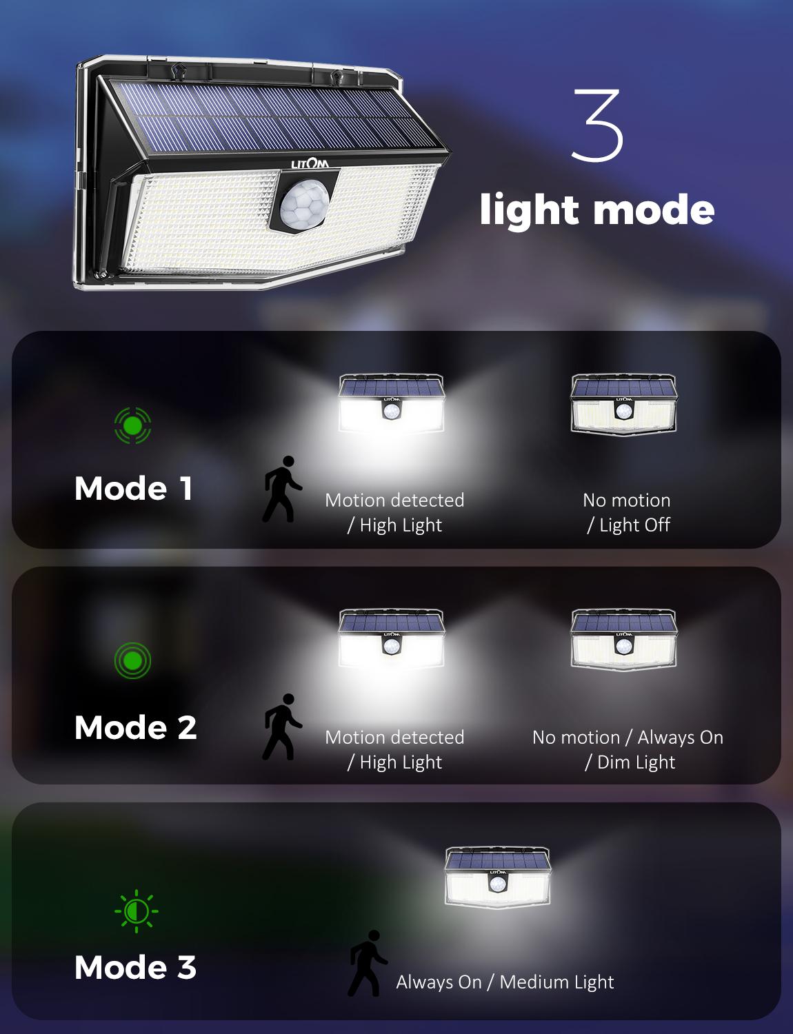 2 paquets LITOM 300 LED lumières solaires jardin amélioré PIR capteur de mouvement lumières IP67 étanche 3 Modes intelligents lampes murales solaires