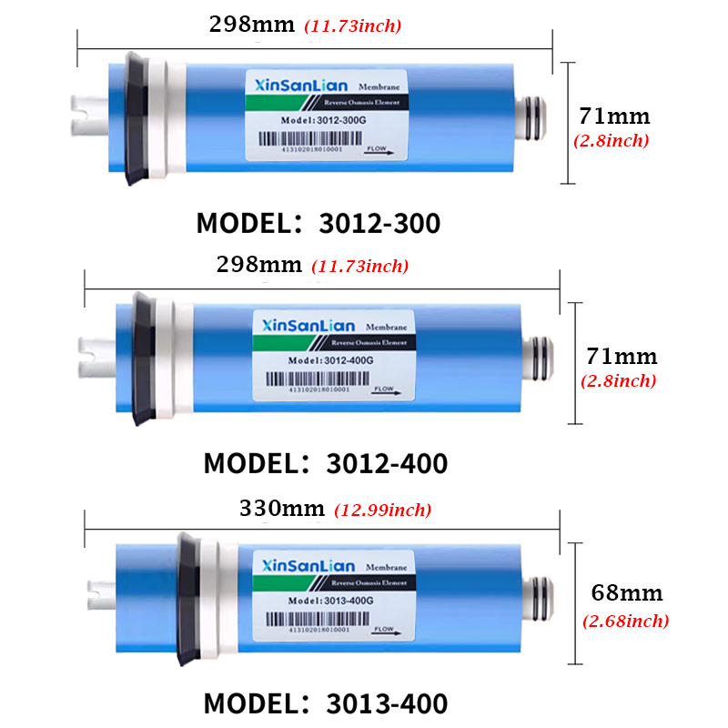 50G 75G 100G 125G 150G 200G 300G 400G Umkehrosmose RO Membran Ersatzfilter für Wasserfiltration Wasserreiniger Filter