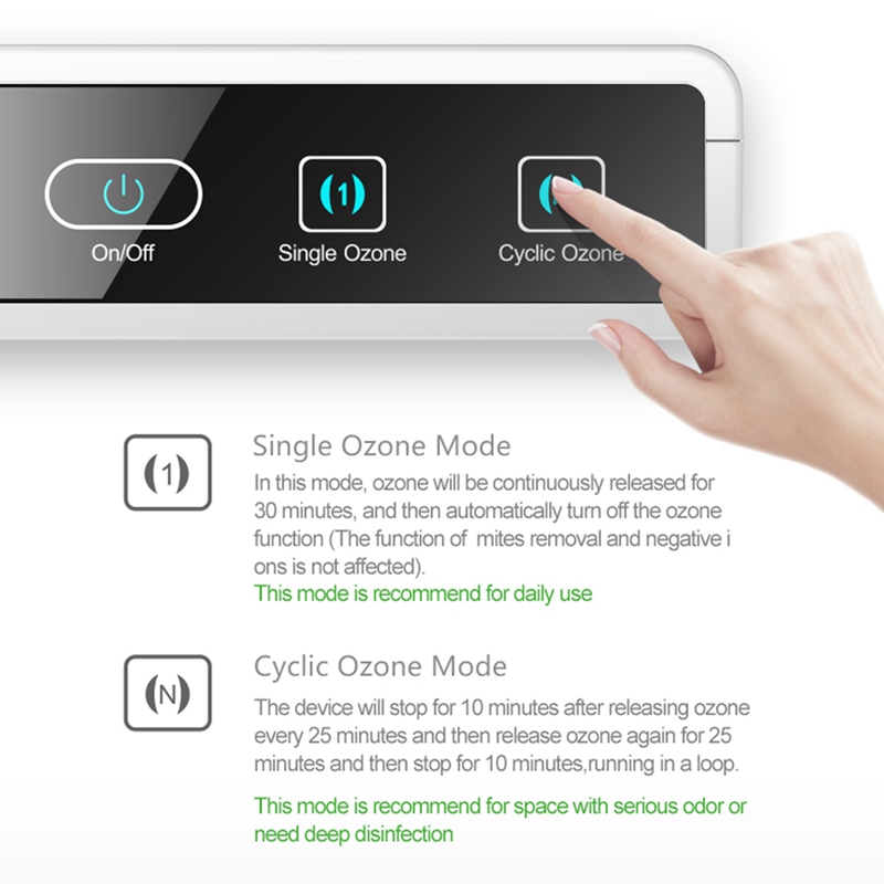 Household Ozone Disinfection Locomotive Car Negative Ion Air Purifier In Addition To Underwear Pet Deodorizer
