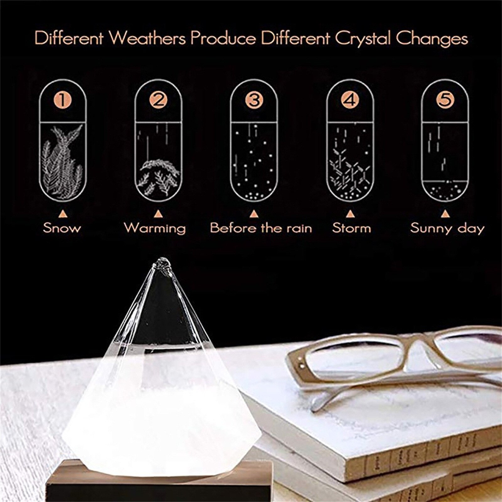 150ML Crystal Transparent Storm Glass Bottle Barometer Bottles Weather Forecast Stylish Desktop Water Weather Station #T2G