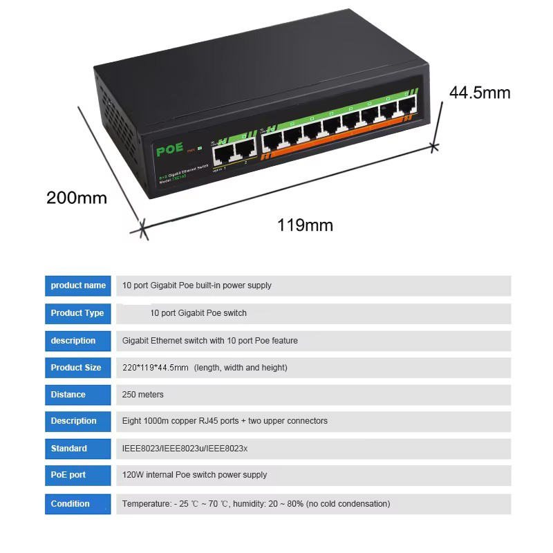 Switch Ethernet Gigabit de 10 Portas com POE, Switch de Rede 1000Mbps com Splitter Ethernet 802.3af/at para Roteador Wifi