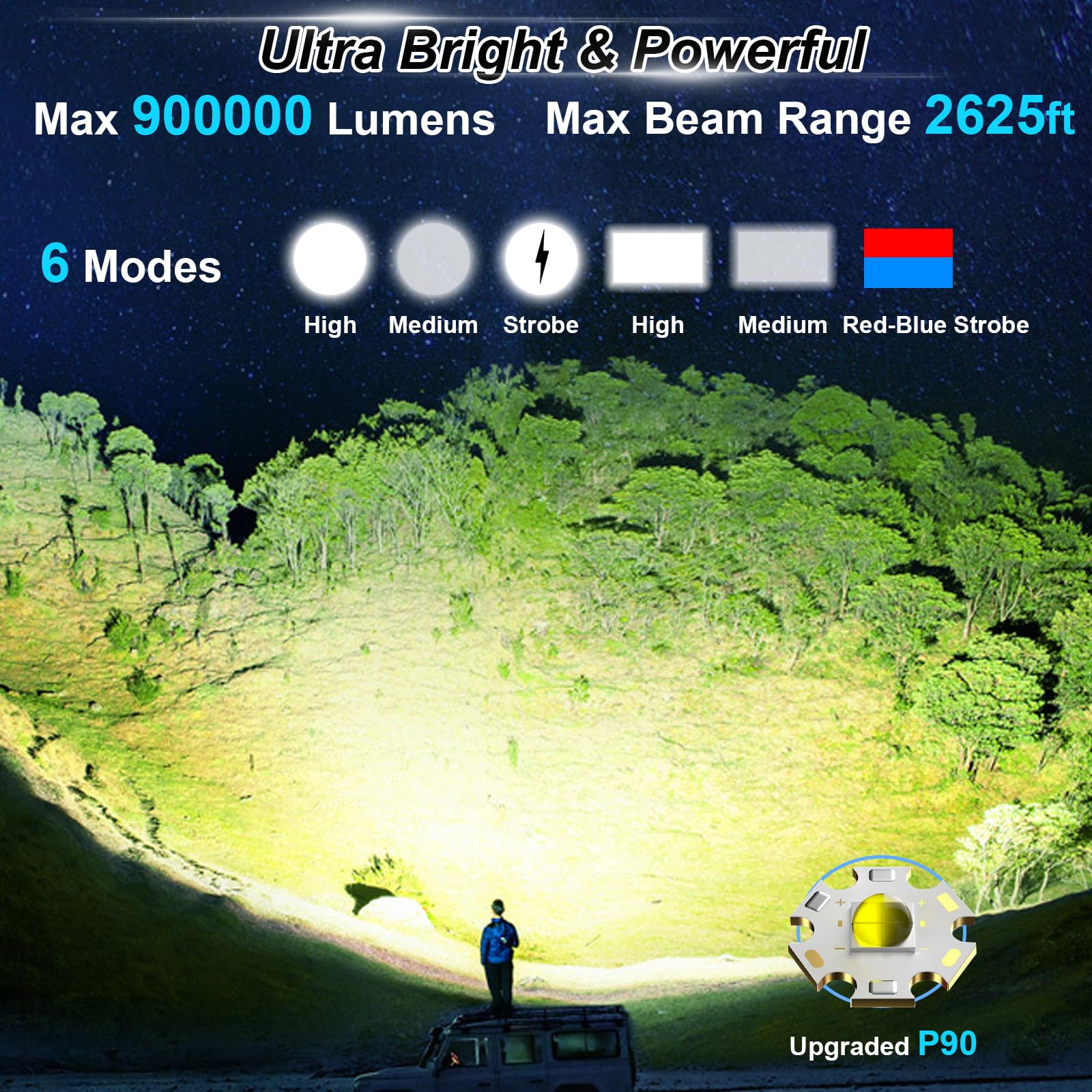 Foco Recargable 900000 Focos Led de lúmenes, linterna grande de mano, focos solares superbrillantes para exteriores, reflector