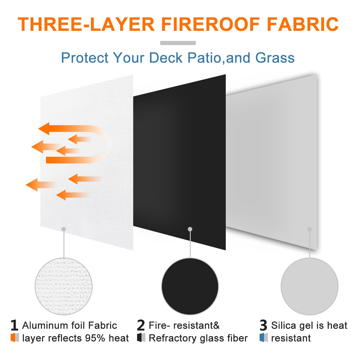 24 Inch Round Fire Pit Mat Heat Shield Fireproof Mat Outdoor/Indoor Patio Wood Deck Ground Protect Cover BBQ Grill Fireplace