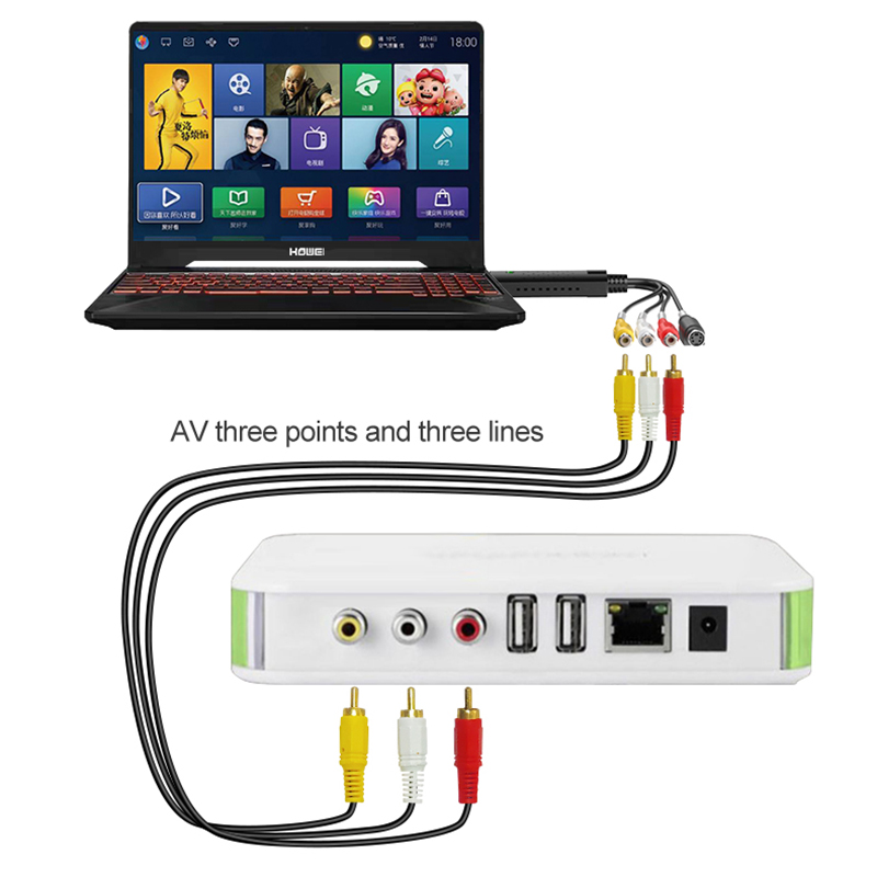 Nouveauté USB 2.0 Easycap Capture Vidéo 4 canaux TV DVD VHS Capture Audio Adaptateur Carte TV VIDÉO DVR