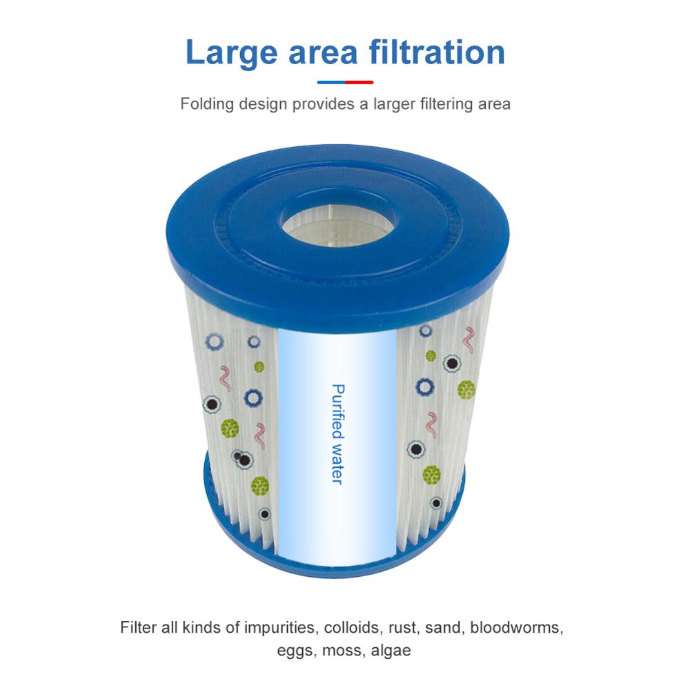 Swimming Pool Filter Cartridge SIZE I for Swimming... Vicedeal