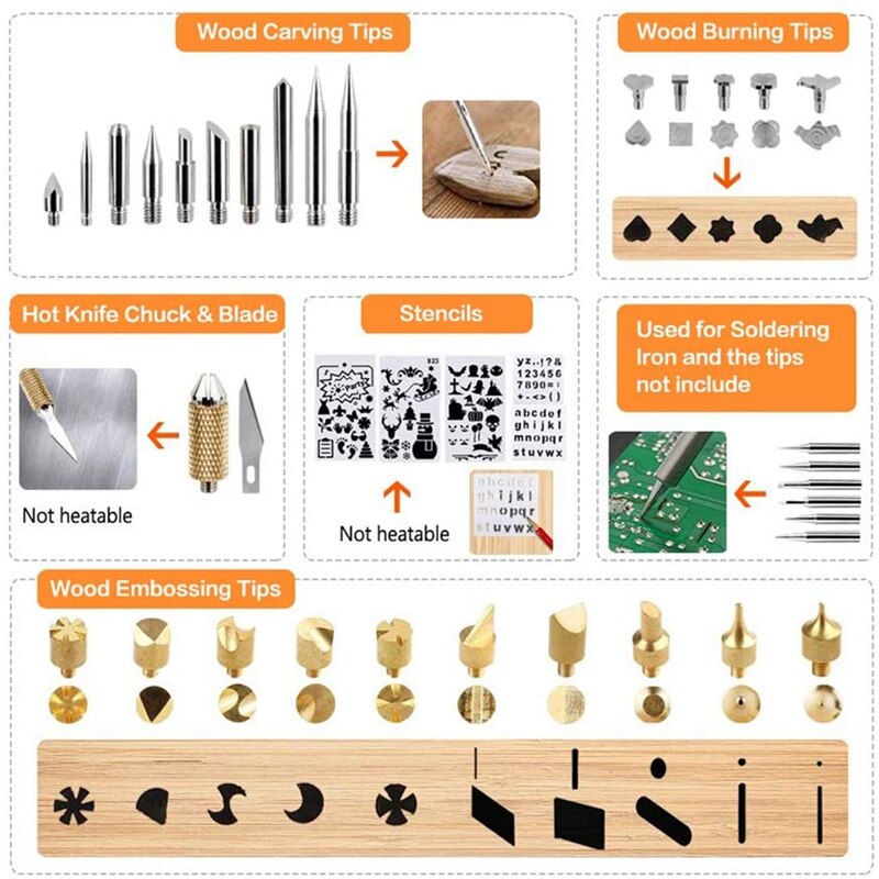 Woodburning Tool With Soldering Iron Temperature Adjustable With Soldering Iron Set Pyrography Wood Burning Pen US Plug
