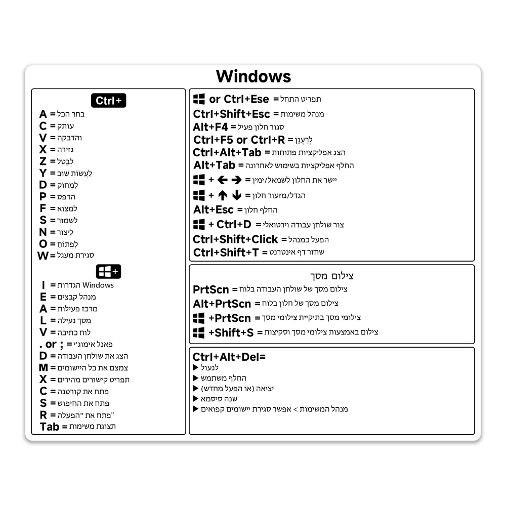 Laptop Shortcut Key Sticker for Windows Mac System Waterproof Vinyl Decal Keyboard Shortcut for Macbook Lenovo HP Acer Dell: Red