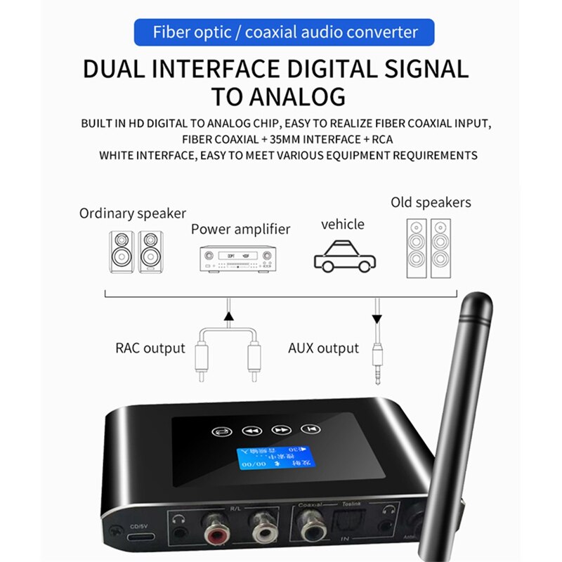 Digitaal Naar Analoog Audio Dac Converter Optische Coax Naar 3.5Mm Aux Draadloze Bluetooth 5.0 Ontvanger Zender Adapter