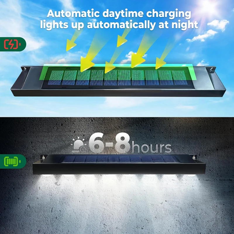 4/6/8LED zonne-wandlamp lamp op zonne-energie buiten waterdichte tuinverlichting balkon trap hek sfeer decorverlichting