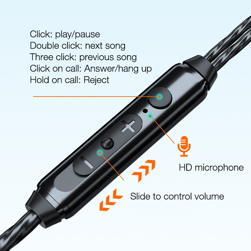 EARDECO Auriculares 3,5 mm słuchawki przewodowe Bass przewodowe słuchawki douszne słuchawki stereo sportowe słuchawki zestaw słuchawkowy z mikrofonem przewód słuchawkowy