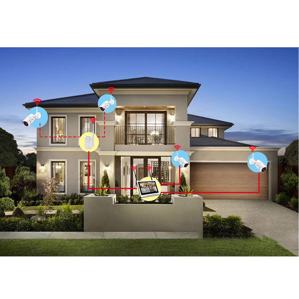 IPC Router Extend WiFi Range for Home Security Camera System Wireless ANRAN