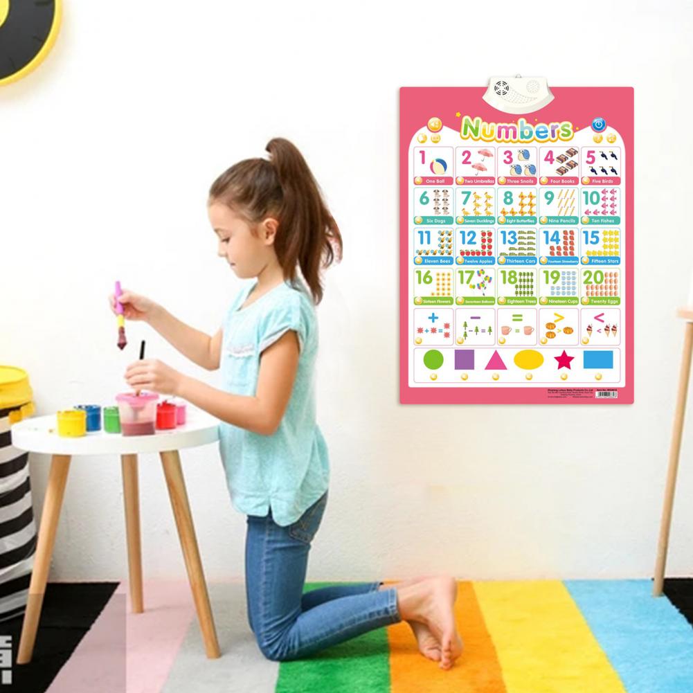 Educational Alphabet Teaching Poster Electronic Alphabet Chart Interactive PVC Reading Alphabet Poster for Kids