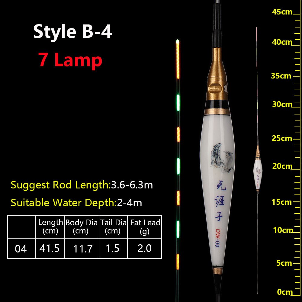 Fishing Float Special Light LED Luminous Floats High Brightness Fishing Bobbers High Sensible Electronic Float Fishing accessory