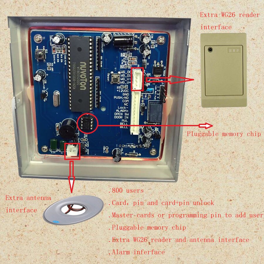 Standalone access control Keypad with master cards RFID Proximity Door Access Control System