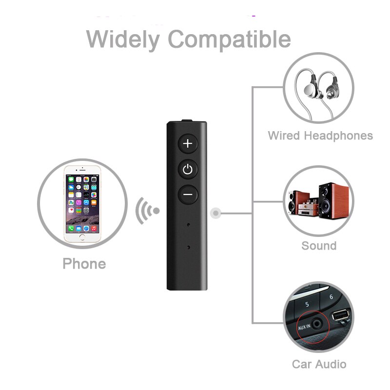 VAORLO 3.5mm Jack Muziek Auto Bluetooth Ontvanger Handsfree Draadloze Bluetooth Audio Adapter Universele AUX Stereo Muziek Ontvangers