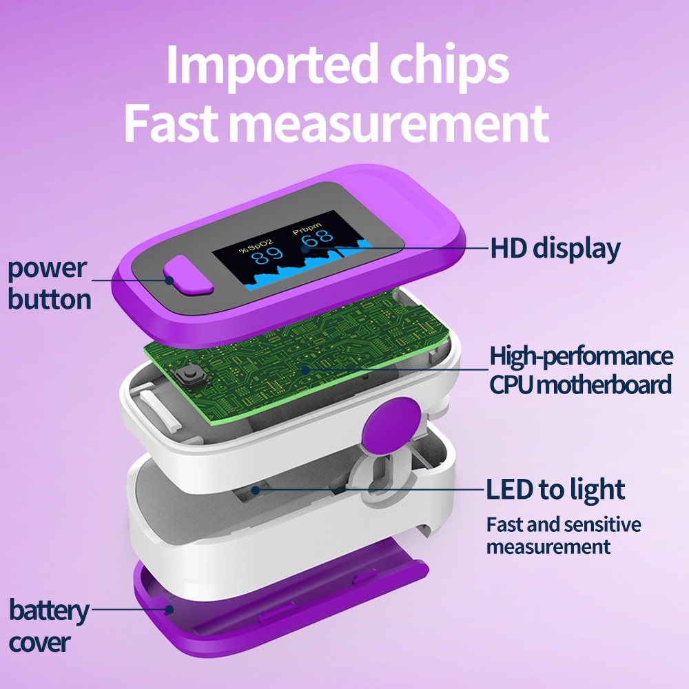 Oxymètre de doigt Portable pulsoximètre du bout des doigts oxymètre de pouls moniteur de fréquence cardiaque de pouls de pression artérielle sans batterie