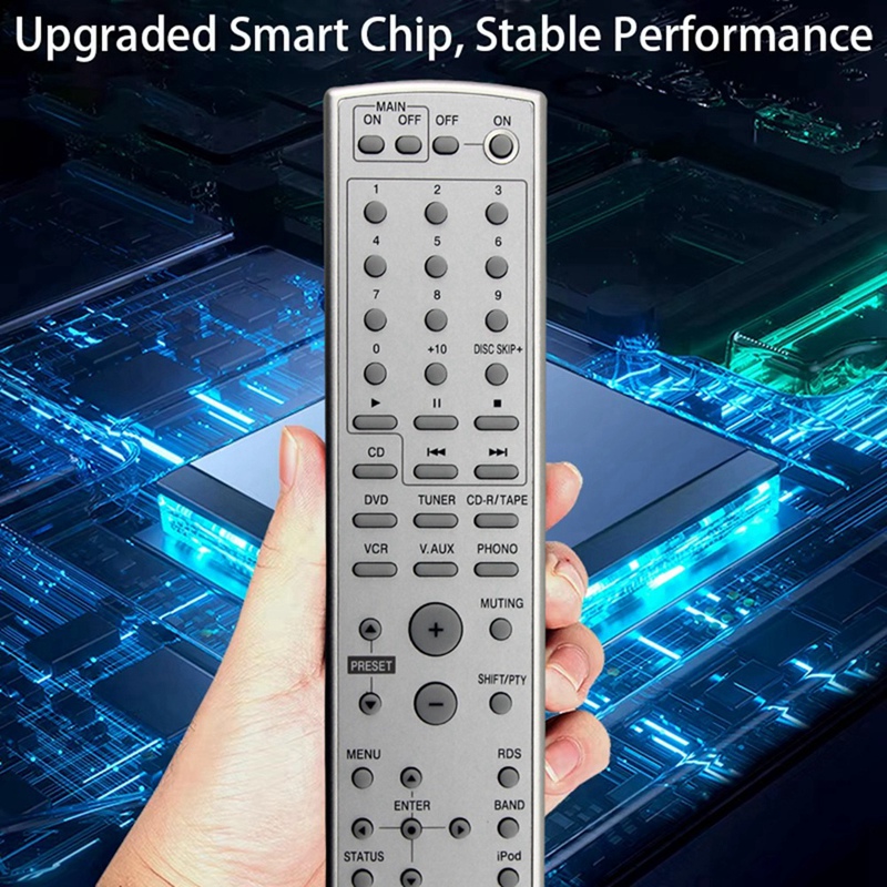 Remplacer RC-1054 Télécommande Pour DENON DRA-700AE programme 700DAB AV Récepteur