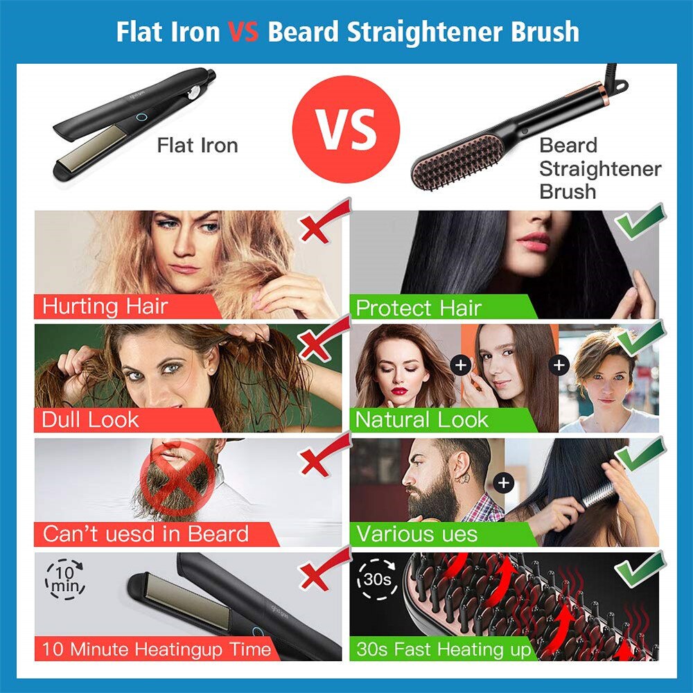 3 in 1 Electric Beard Straightener Combs Long Beard Curly Hair Straightening Brush Heating Smoothing Portable Hair Styling Tools