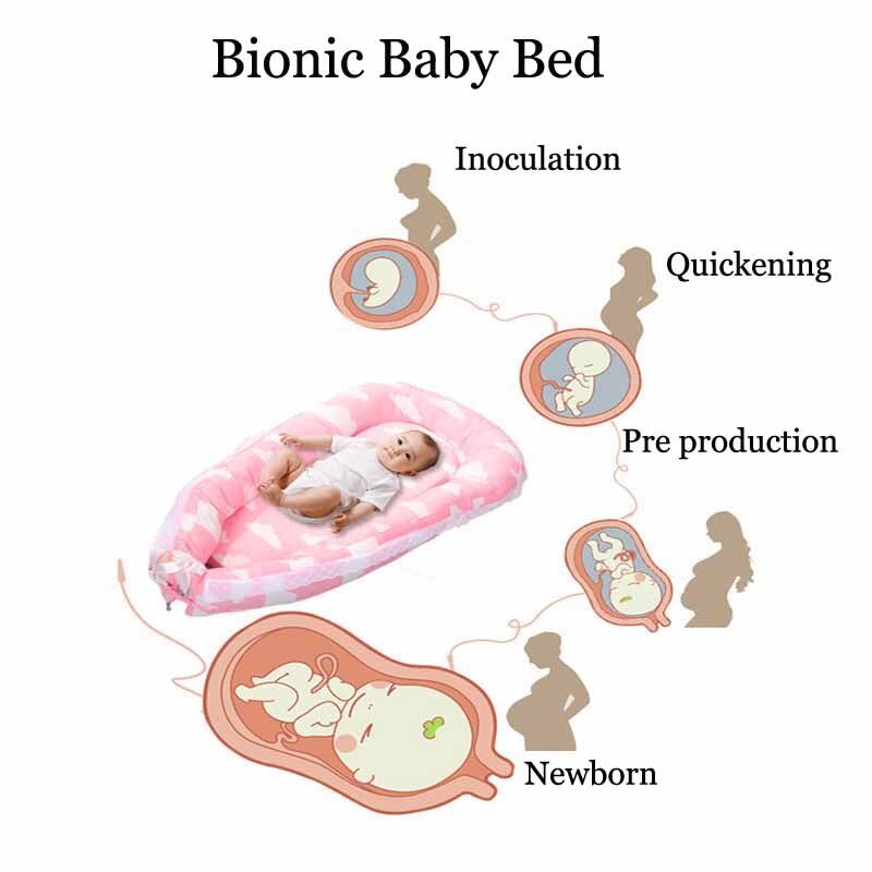Baumwolle Tragbare Reise Baby Bett Abnehmbare Laufstall Krippe für Neugeborene Bebe Nest Schlaf Wiege 0-12Monat