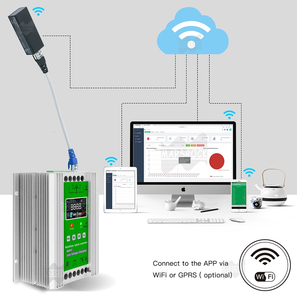 Mars Rock Wifi Module Voor Mppt Deluxe Hybrid Wind Solar Controller