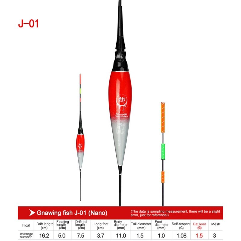 Fishing Float Special Light LED Electric Floats High Brightness Fishing Bobbers High Sensible Electronic Floats: 01