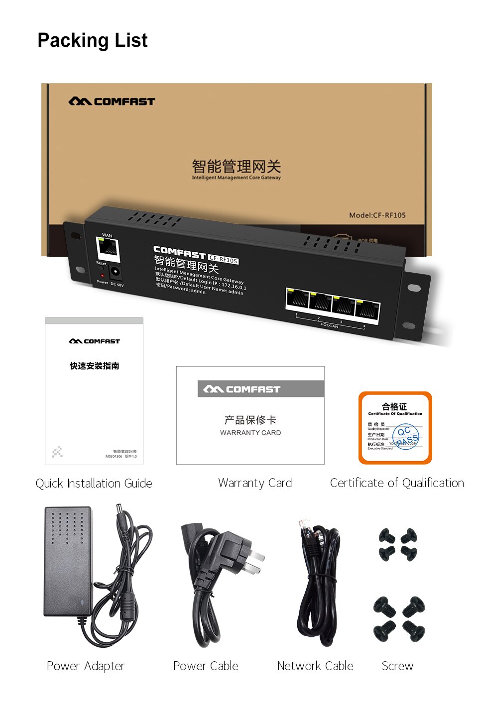 4*10/100Mbps WAN + 1 LAN poort COMFAST Gateway AC gateway controller QCA9531 wifi project manager met 650Mhz 802.3 Ethernet