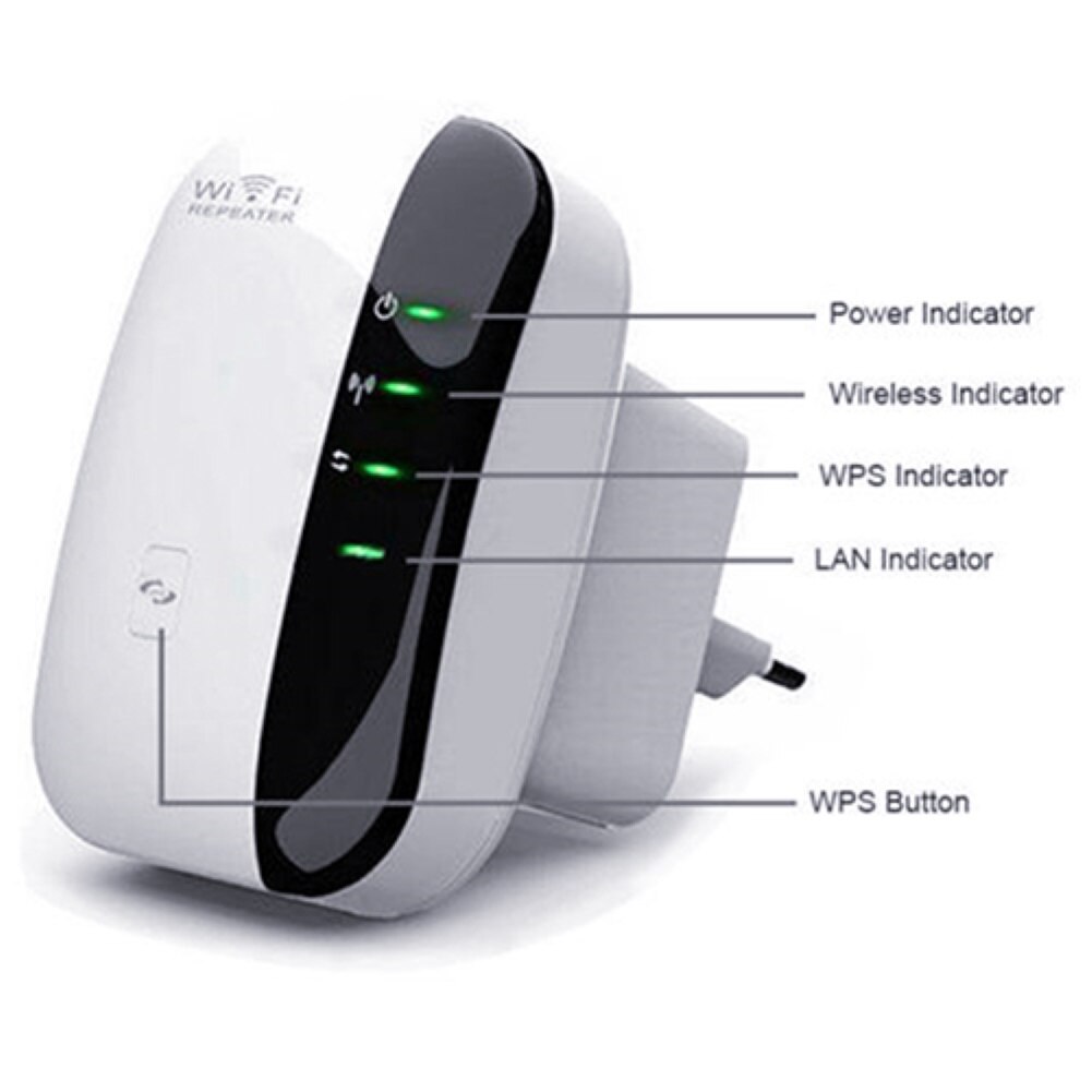 Us/Eu/Uk Plug Wifi Range Extender Super Booster 300Mbps Superboost Boost Speed Draadloze Wifi Repeater