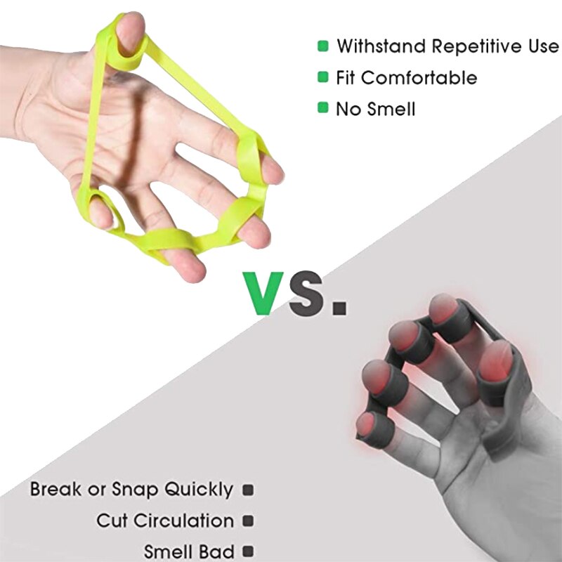 6 Pack Hand Grip Strengthener, Finger Stretcher,Hand Bands Resistance ,Grip Strength Trainer Exercise and Rock Climbing