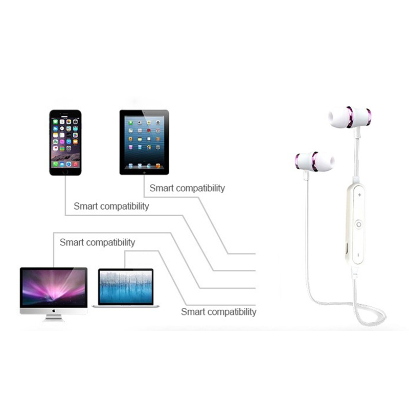 Teamyo Bluetooth Earphones Wireless Fitness Headphones with MIC Stereo Headset Music Earbuds fones de ouvido for iPhone Android