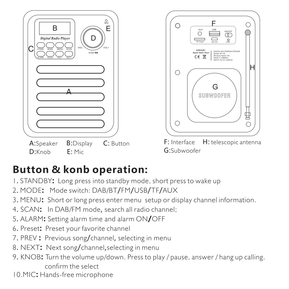 H6 DAB/DAB +-Radio Digital inalámbrica con Bluetooth, reproductor de MP3, AUX, TF, U, disco de lectura, Radio FM con mando portátil, despertador