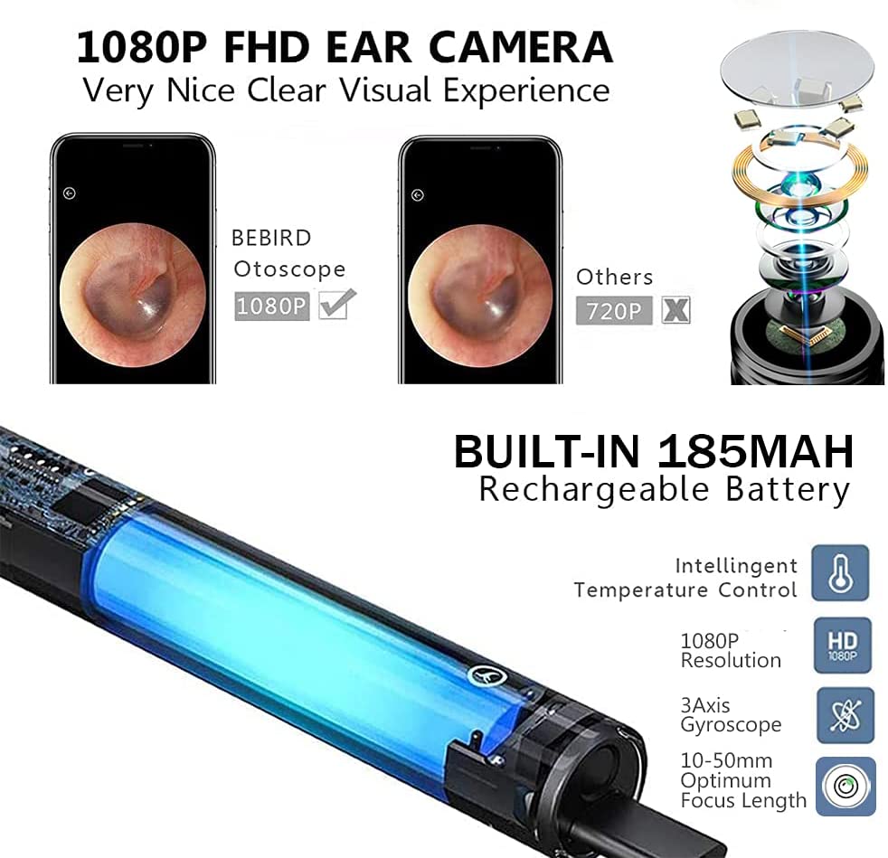 Bebird R3 R1 Visual Ear Cleaning Tool Minifit 300W High Precision Wax Removal Mini Camera Otoscope Health Care Ear Cleaner