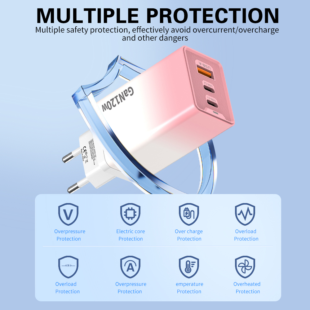 120W USB C GaN Charger Fast High Speed Charging Type C PD Mobile Phone Wall Travel Adapter for IPhone 16 Pro Huawei Xiaomi 15
