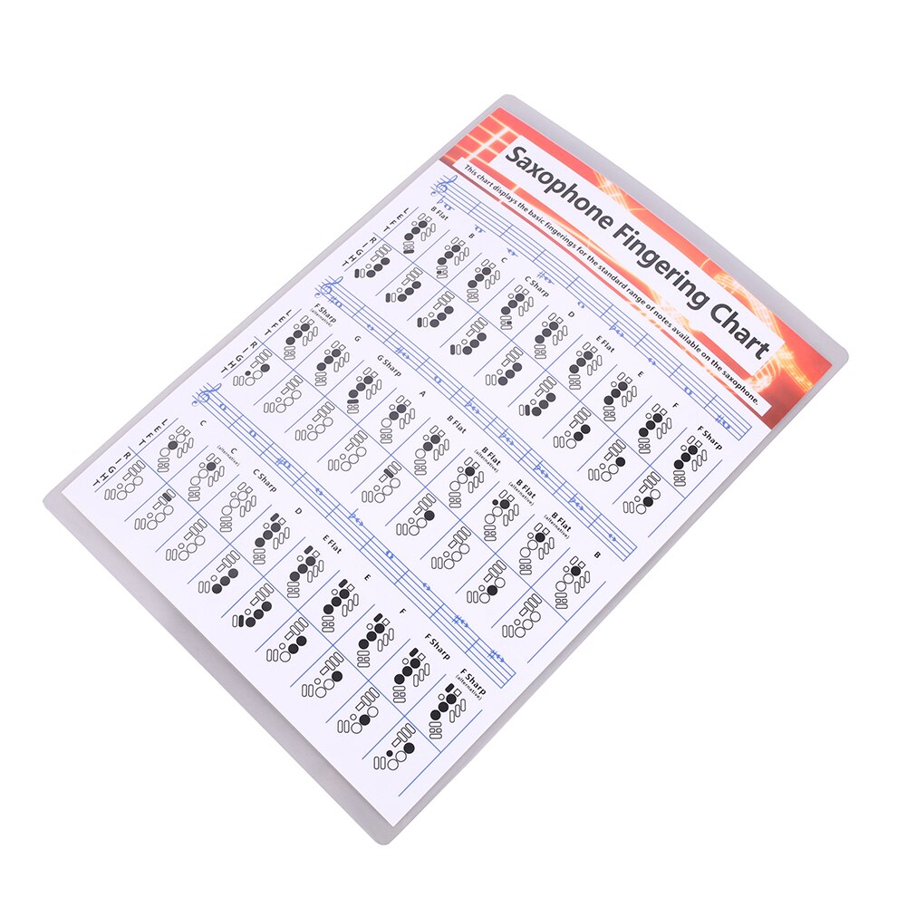 Cuadro de saxofón con cuerdas para dedos, aprendizaje, cuadro de pared educativo para el hogar, aula de entrenamiento para principiantes, viento de madera decorativo