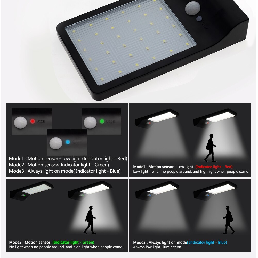 Led Zonne-straat Licht Outdoor Verlichting Pir Motion Sensor Waterdicht Voor Tuin Muur Afstandsbediening Energiebesparende Straat Lampen