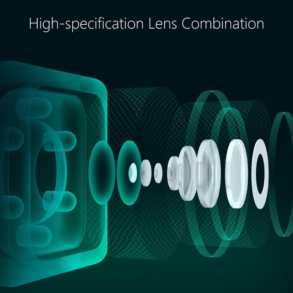 CC2 Compact Camera better than cameras pro Grandado