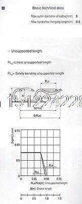 1000mm 7 x 7 mm Cable drag Chain Radius 28mm Wire Carrier 7*7*R28
