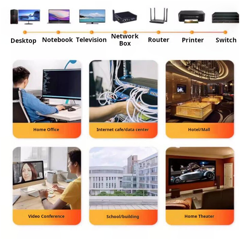 90-stopniowe złącze kabla sieciowego RJ45 Kot7 ultra płaski 10G rj45 Ethernet Przedłużacz kabli Lan robić laptopa router TV skrzynka